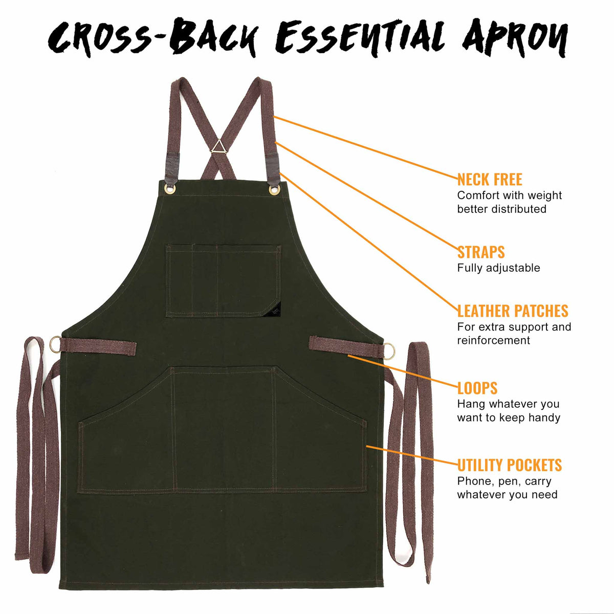 Work Apron - Waxed Canvas, Tool Pockets, CrossBack, Heavy-Duty, Chef, Woodwork, BBQ, Shop - Under NY Sky