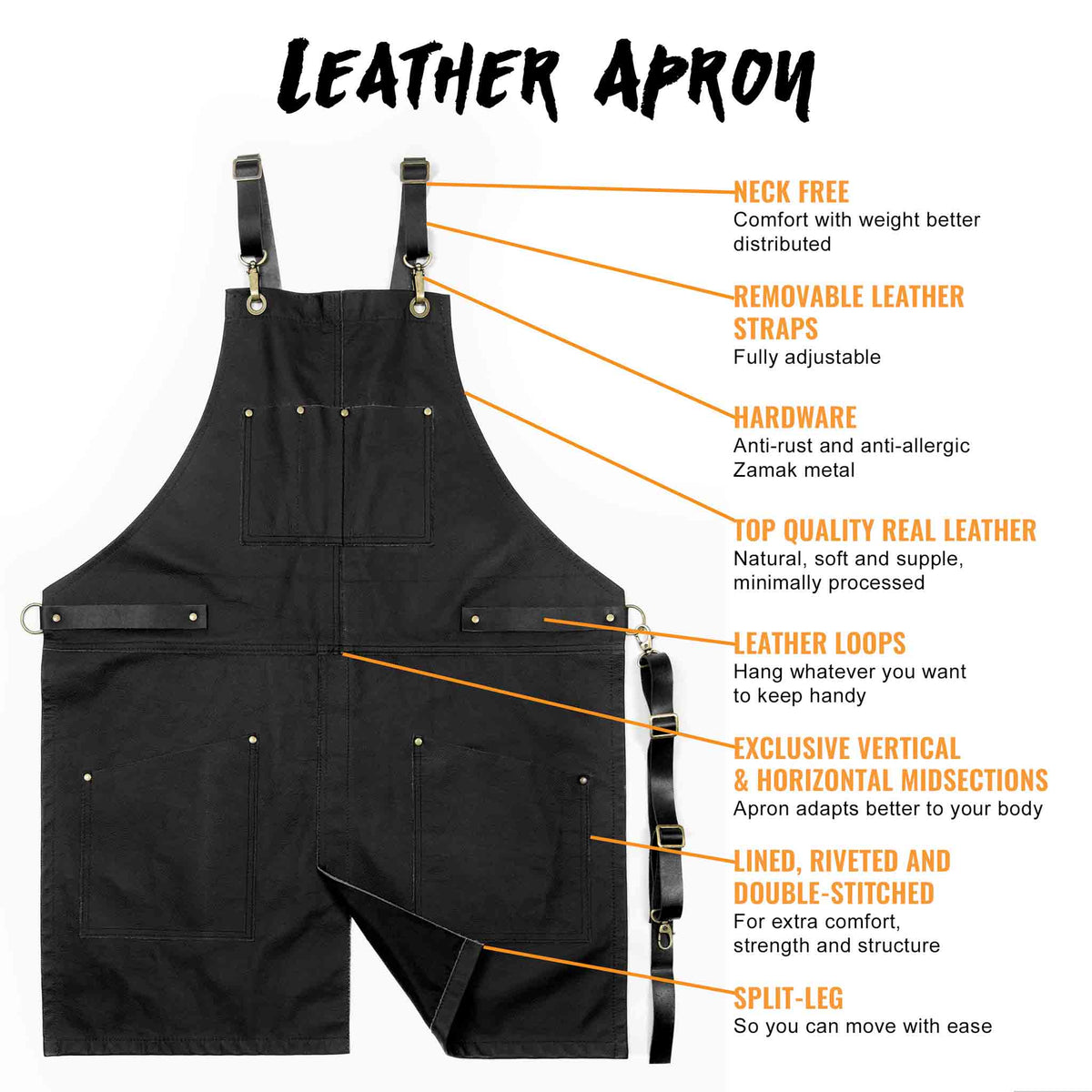 Leather Apron - Real Leather Body, Pockets &amp; Crossback Straps - Split-Leg, Riveted, Lined - Under NY Sky