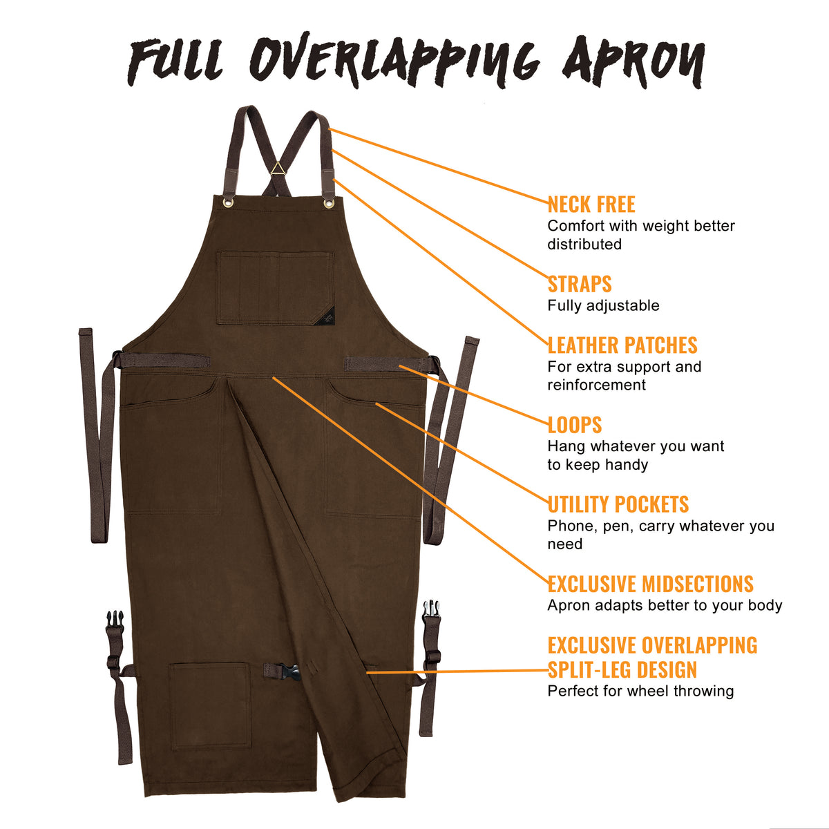 Avental para Cerâmica – Fenda de Perna – Jeans ou Sarja – Alças Cruzadas, Reforço em Couro – Ceramista -  Under NY Sky