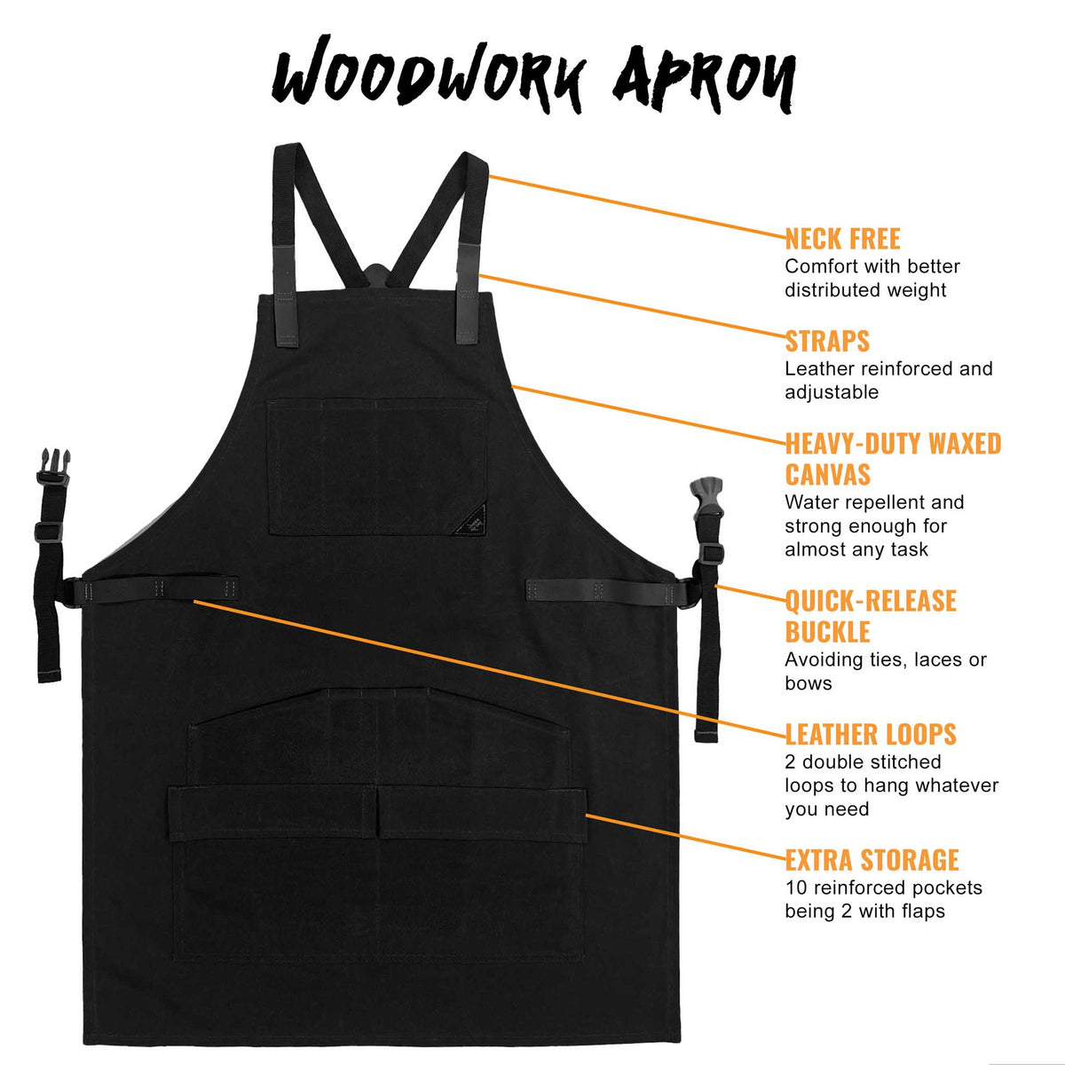 Woodwork Apron - 12 pockets &amp; loops, Waxed Canvas, Cross-Back, Leather Reinforcement - Carpenter, Workshop, Tool - Under Ny Sky