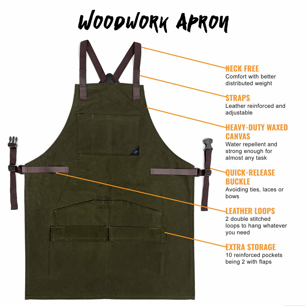 Woodwork Apron - 12 pockets &amp; loops, Waxed Canvas, Cross-Back, Leather Reinforcement - Carpenter, Workshop, Tool - Under Ny Sky