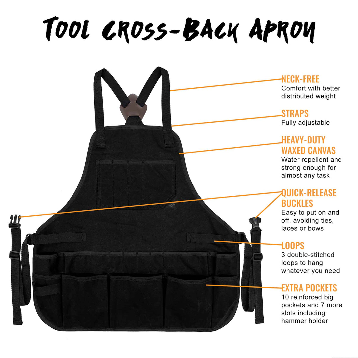 Tool Apron - 20 Pockets &amp; Slots, Cross-Back, Sturdy Waxed Canvas - Under NY Sky