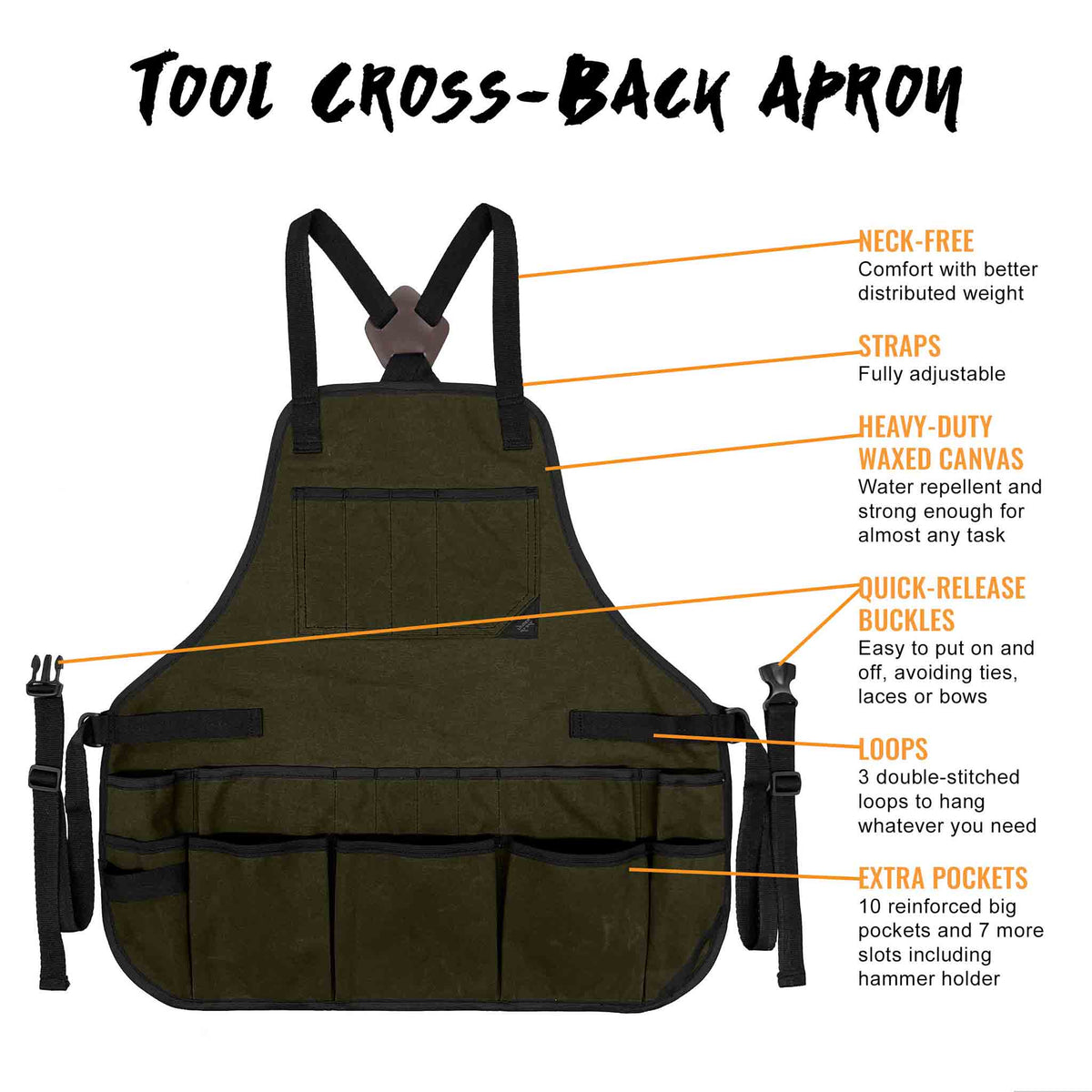 Tool Apron - 20 Pockets &amp; Slots, Cross-Back, Sturdy Waxed Canvas - Under NY Sky