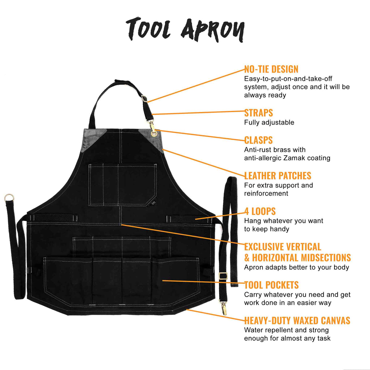 Tool Apron - 12 Pockets, Heavy-Duty Waxed Canvas, Leather Trim, NoTie - Woodwork, Garden, Shop - Under NY Sky