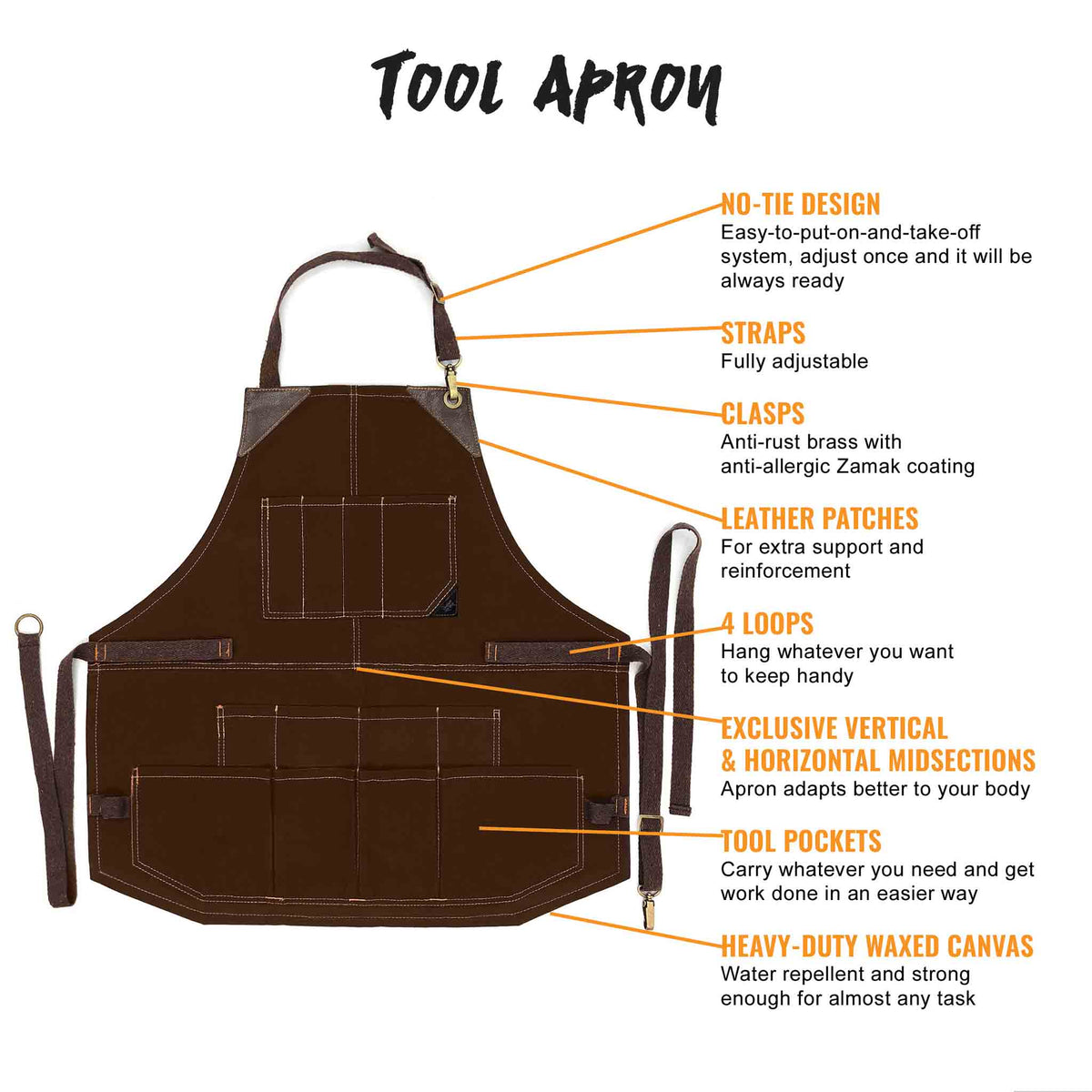 Tool Apron - 12 Pockets, Heavy-Duty Waxed Canvas, Leather Trim, NoTie - Woodwork, Garden, Shop - Under NY Sky