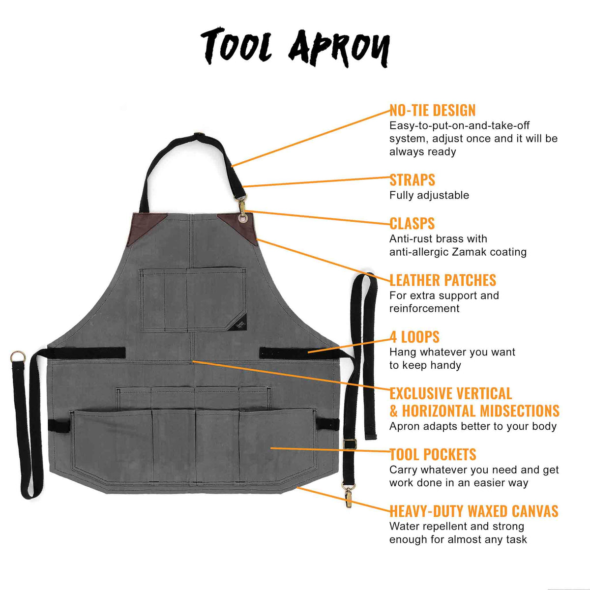 Tool Apron - 12 Pockets, Heavy-Duty Waxed Canvas, Leather Trim, NoTie - Woodwork, Garden, Shop - Under NY Sky