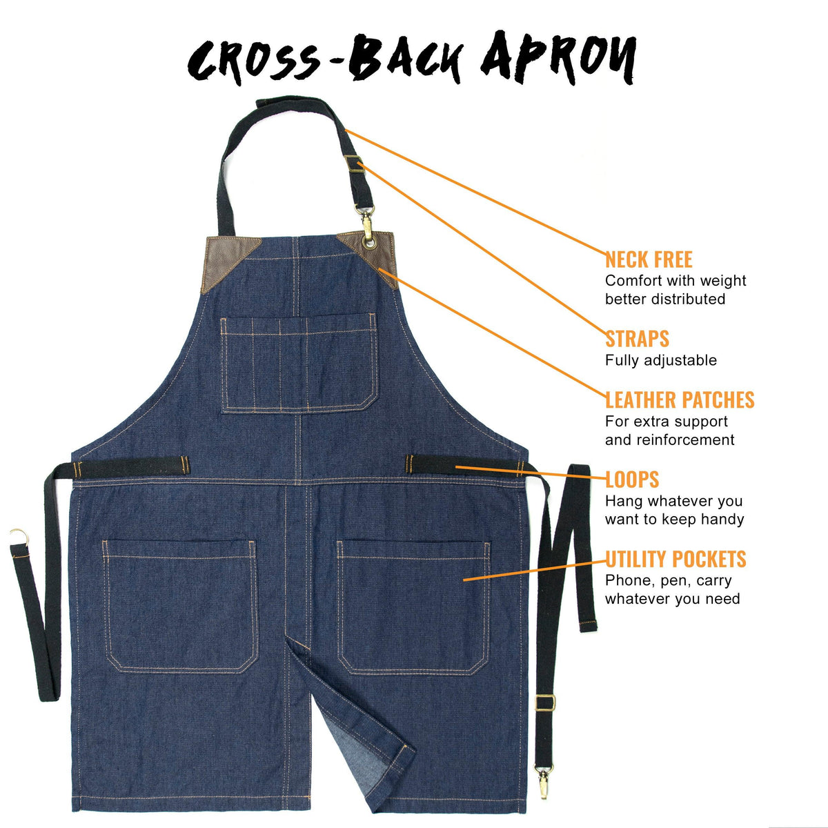 Denim Apron - Easy-Fastening, Leather Trim, Adjustable - Chef, Bartender, BBQ, Shop, Barber, Salon - Under NY Sky