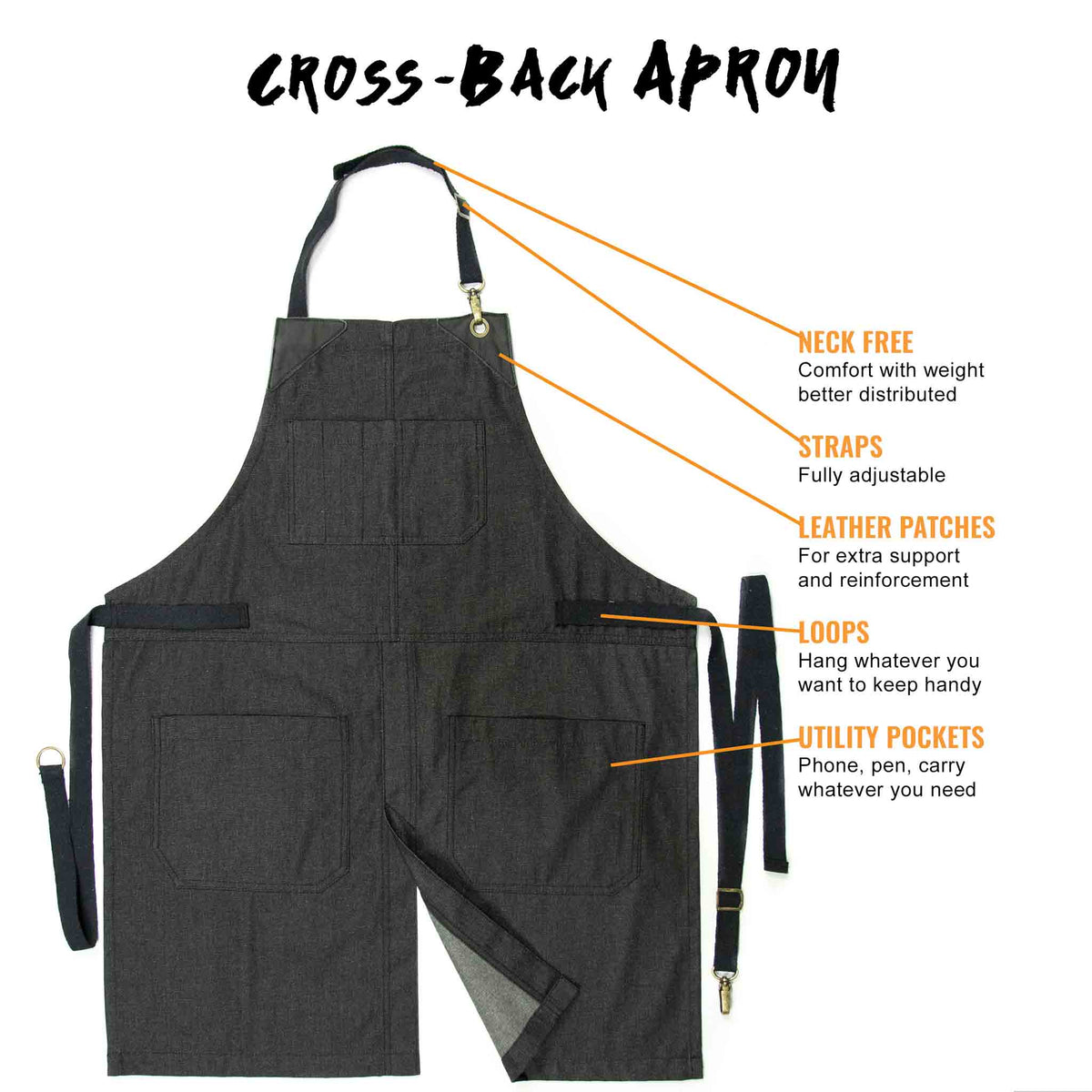 Denim Apron - Easy-Fastening, Leather Trim, Adjustable - Chef, Bartender, BBQ, Shop, Barber, Salon - Under NY Sky